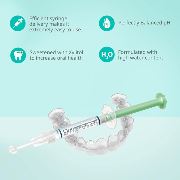 Seringues en gel Opalescence pour le blanchiment des dents - Kit de recharge (2 paquets / 4 seringues au total) Peroxyde de carbamide. Fabriqué par Ultradent, au goût de menthe. Seringues de recharge pour blanchiment des dents 